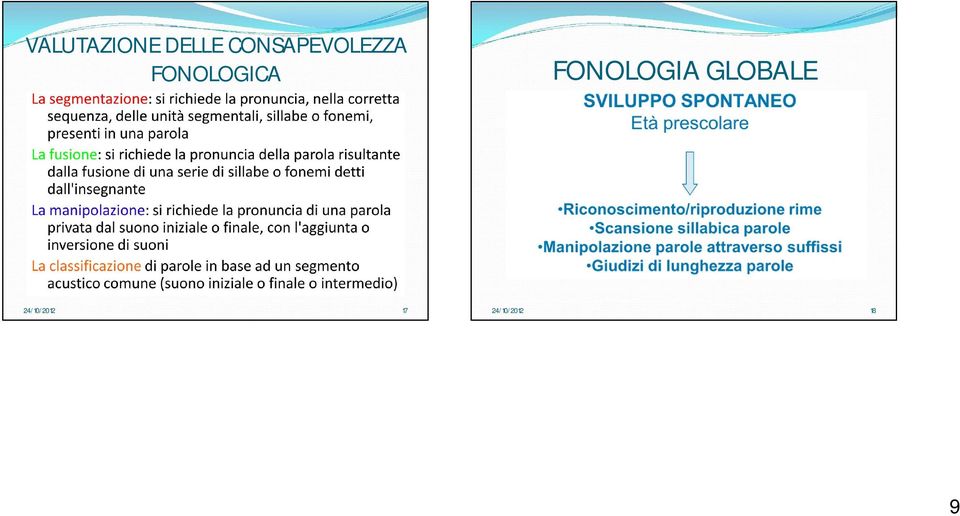 FONOLOGICA FONOLOGIA