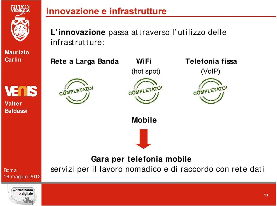 Telefonia fissa (hot spot) (VoIP) Mobile Gara per telefonia