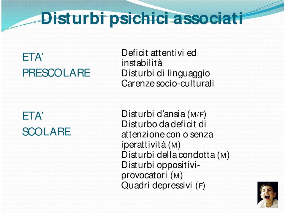 (M/F) Disturbo da deficit di attenzione con o senza iperattività (M)