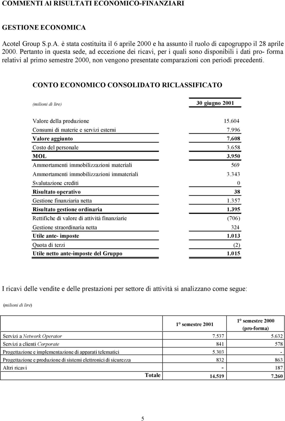 CONTO ECONOMICO CONSOLIDATO RICLASSIFICATO (milioni di lire) 30 giugno 2001 Valore della produzione 15.604 Consumi di materie e servizi esterni 7.996 Valore aggiunto 7.608 Costo del personale 3.