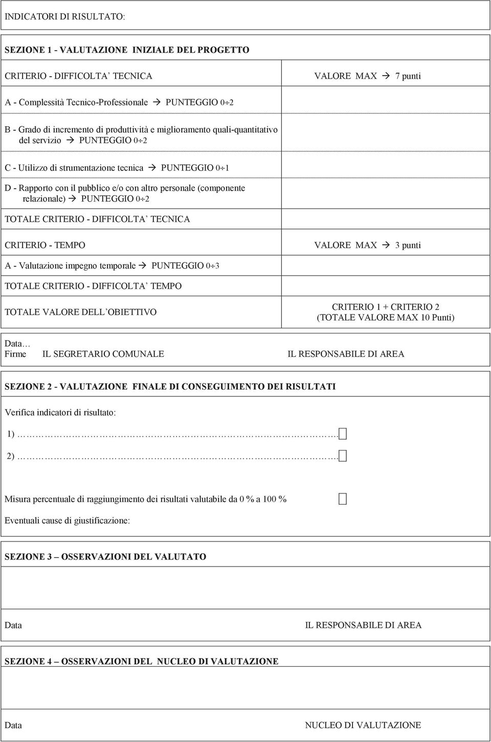 relazionale) PUNTEGGIO 0 TOTALE CRITERIO - DIFFICOLTA TECNICA CRITERIO - TEMPO VALORE MAX punti A - Valutazione impegno temporale PUNTEGGIO 0 TOTALE CRITERIO - DIFFICOLTA TEMPO TOTALE VALORE DELL