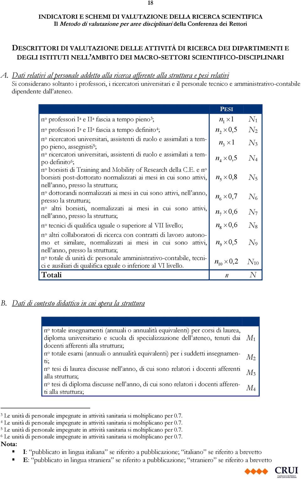 Dati relativi al personale addetto alla ricerca afferente alla struttura e pesi relativi Si considerano soltanto i professori, i ricercatori universitari e il personale tecnico e