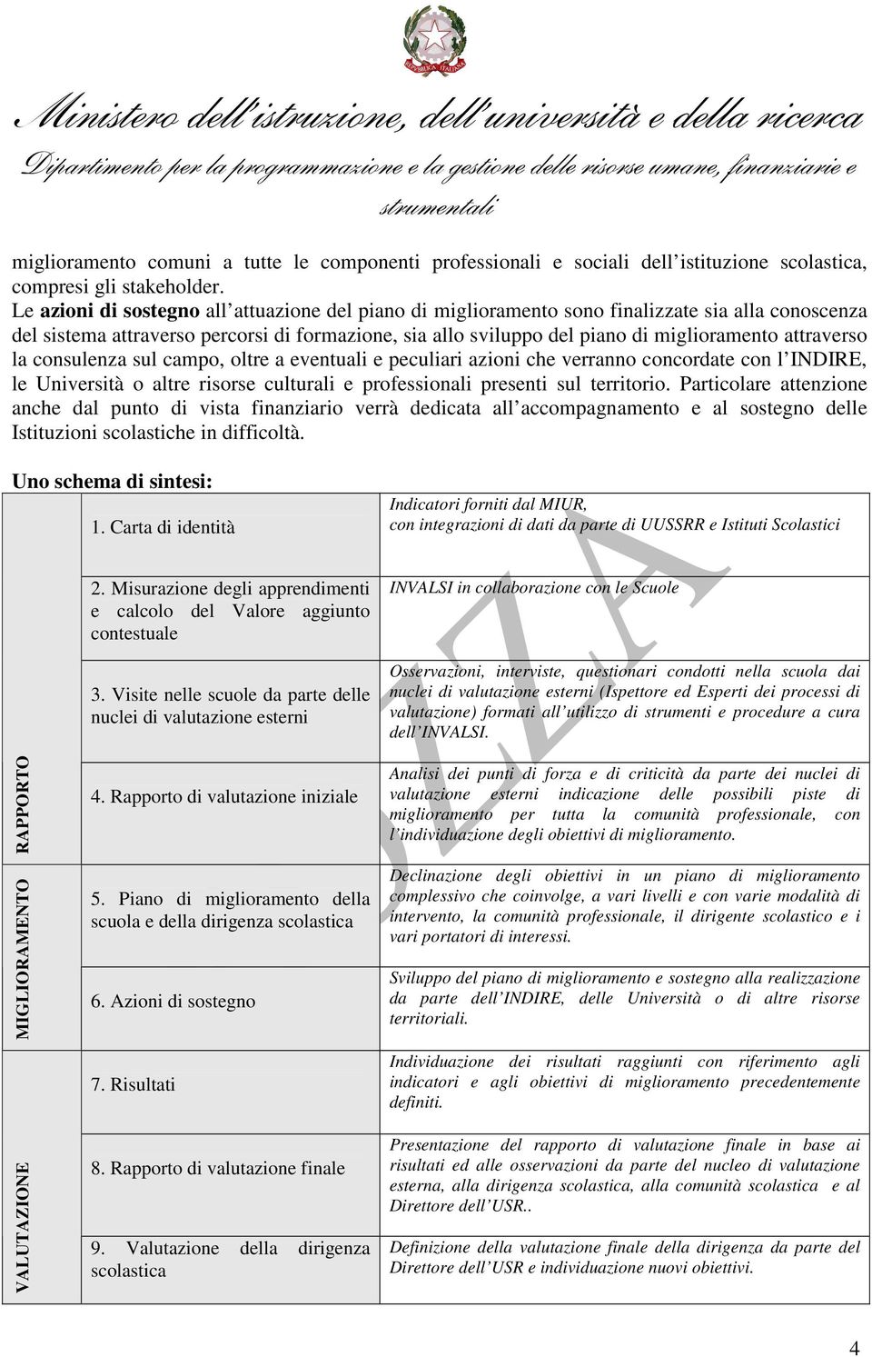 attraverso la consulenza sul campo, oltre a eventuali e peculiari azioni che verranno concordate con l INDIRE, le Università o altre risorse culturali e professionali presenti sul territorio.