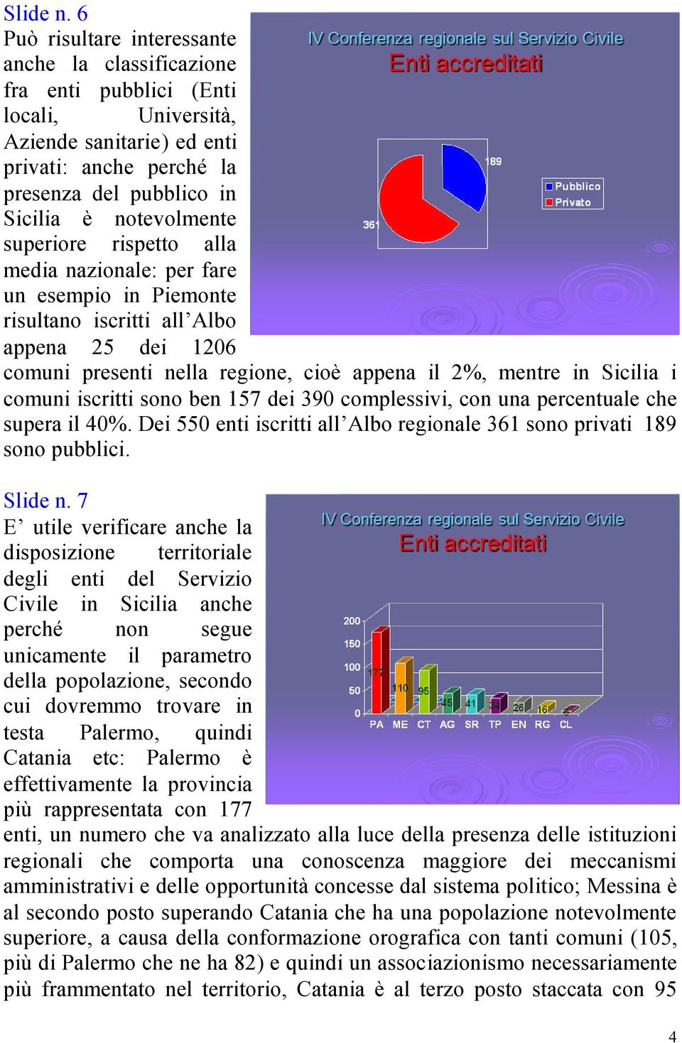 superiore rispetto alla media nazionale: per fare un esempio in Piemonte risultano iscritti all Albo appena 25 dei 1206 comuni presenti nella regione, cioè appena il 2%, mentre in Sicilia i comuni