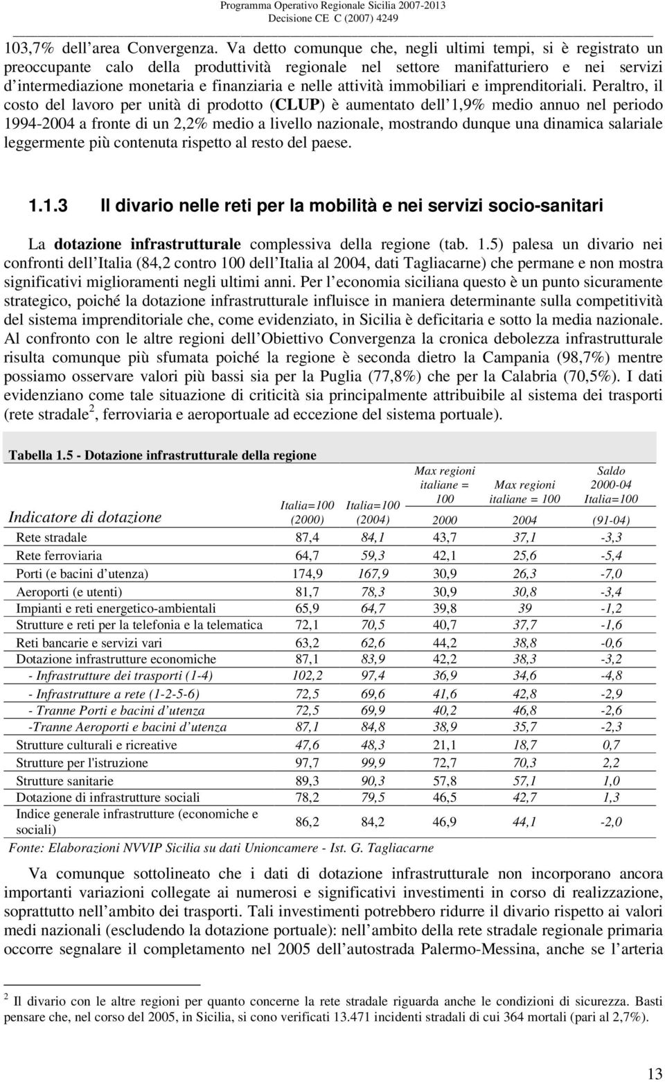 attività immobiliari e imprenditoriali.