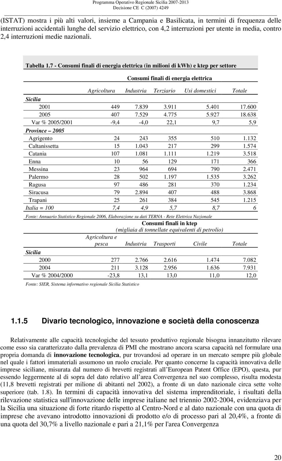 7 - Consumi finali di energia elettrica (in milioni di kwh) e ktep per settore Consumi finali di energia elettrica Agricoltura Industria Terziario Usi domestici Totale Sicilia 2001 449 7.839 3.911 5.