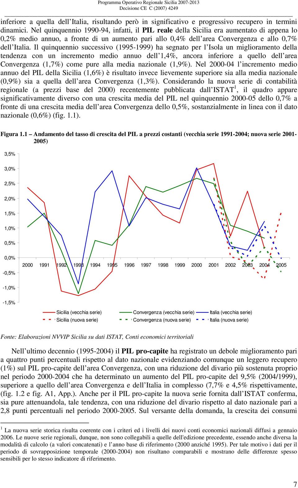 Il quinquennio successivo (1995-1999) ha segnato per l Isola un miglioramento della tendenza con un incremento medio annuo dell 1,4%, ancora inferiore a quello dell area Convergenza (1,7%) come pure