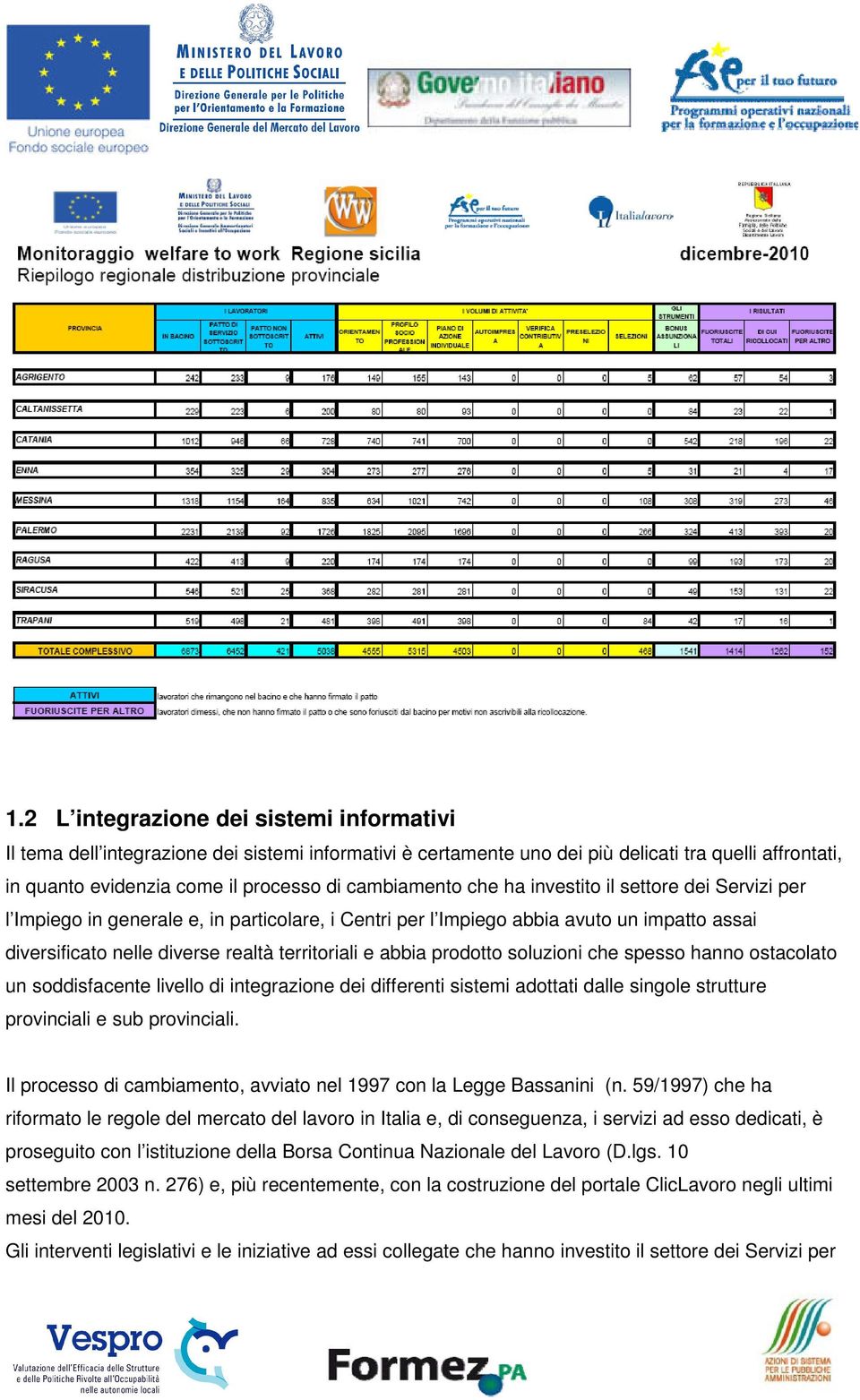 abbia prodotto soluzioni che spesso hanno ostacolato un soddisfacente livello di integrazione dei differenti sistemi adottati dalle singole strutture provinciali e sub provinciali.