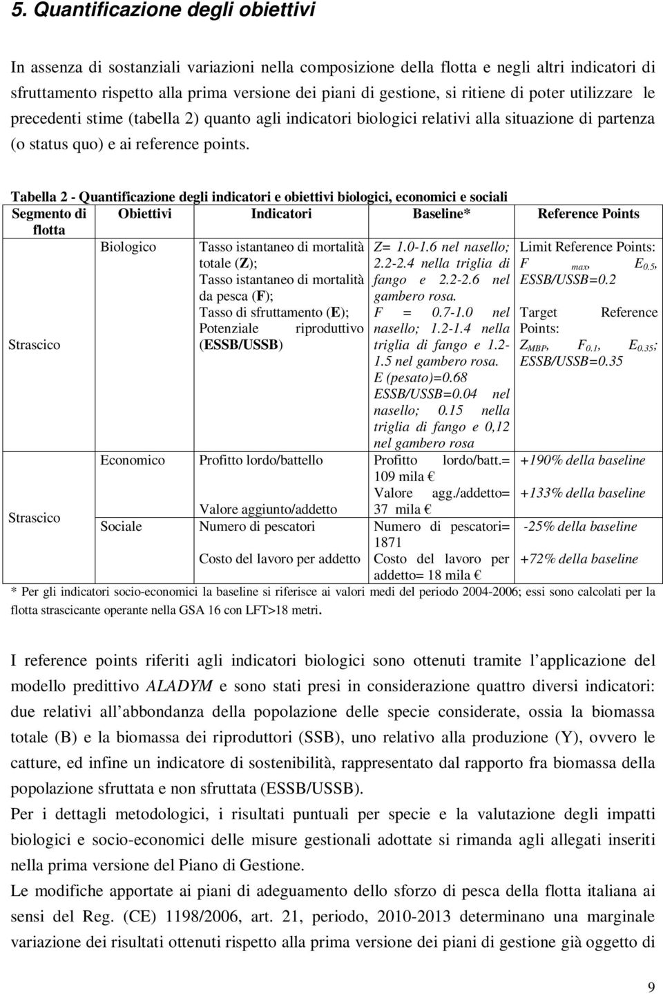 Tabella 2 - Quantificazione degli indicatori e obiettivi biologici, economici e sociali Segmento di flotta Obiettivi Indicatori Baseline* Reference Points Strascico Strascico Biologico Economico