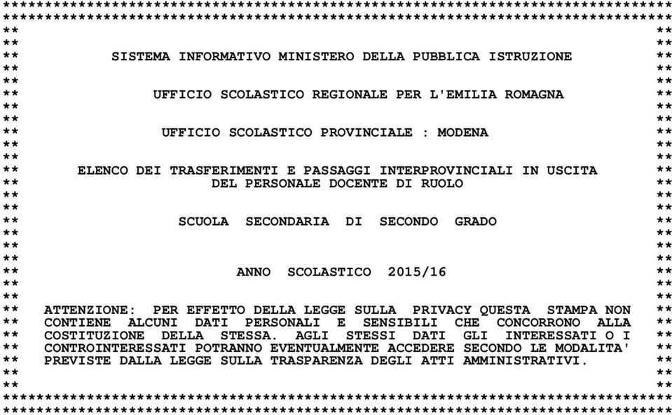 ** DEL PERSONALE DOCENTE DI RUOLO ** ** SCUOLA SECONDARIA DI SECONDO GRADO ** ** ANNO SCOLASTICO 2015/16 ** ** ATTENZIONE: PER EFFETTO DELLA LEGGE SULLA PRIVACY QUESTA STAMPA NON ** ** CONTIENE