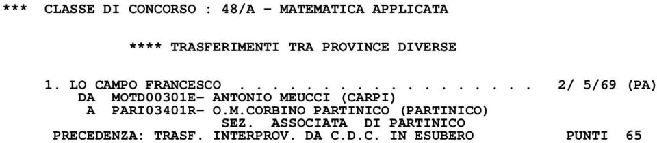 ................. 2/ 5/69 (PA) DA MOTD00301E- ANTONIO MEUCCI (CARPI) A PARI03401R- O.