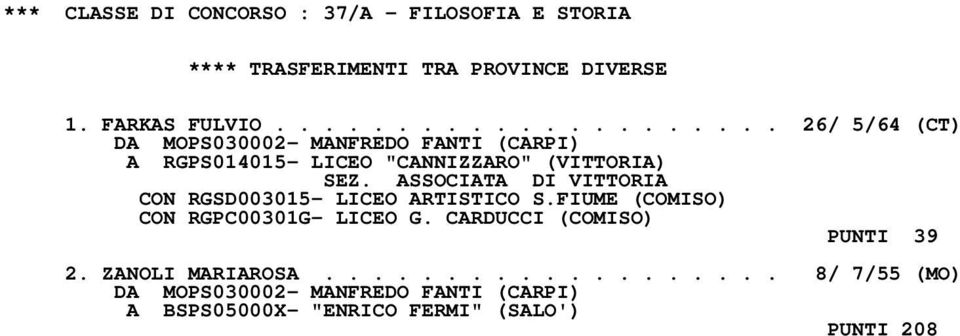 ASSOCIATA DI VITTORIA CON RGSD003015- LICEO ARTISTICO S.FIUME (COMISO) CON RGPC00301G- LICEO G.