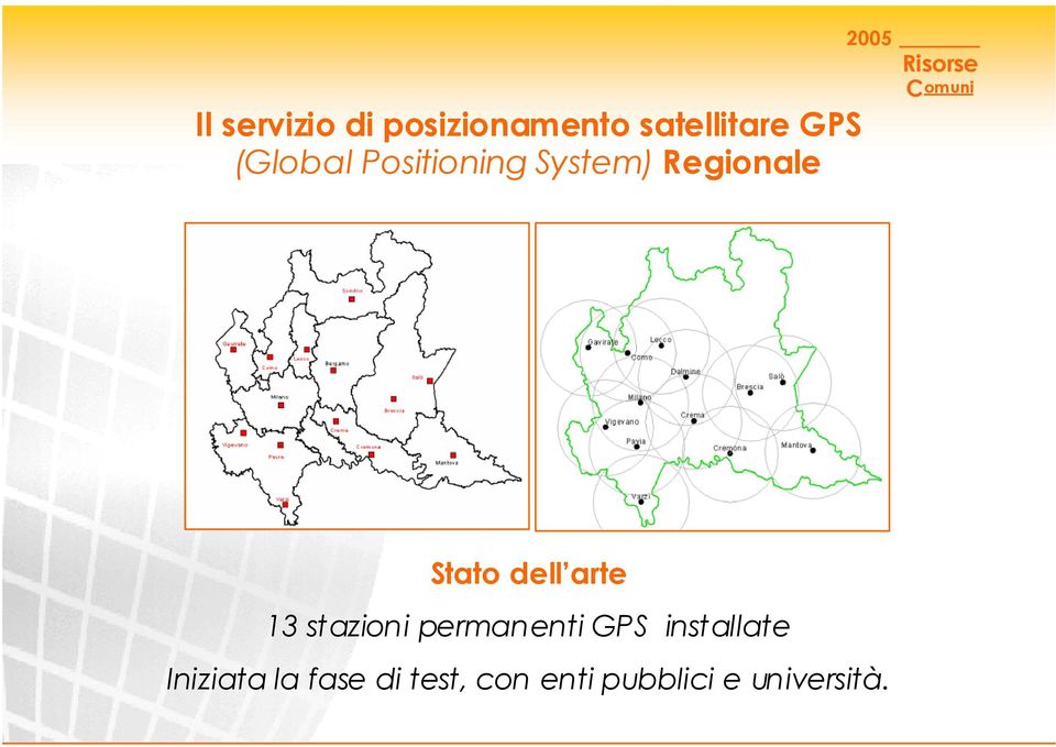 dell arte 13 st azioni permanenti GPS inst allate