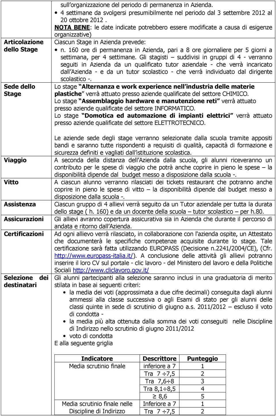 NOTA BENE: le date indicate potrebbero essere modificate a causa di esigenze organizzative) Ciascun Stage in Azienda prevede: n.