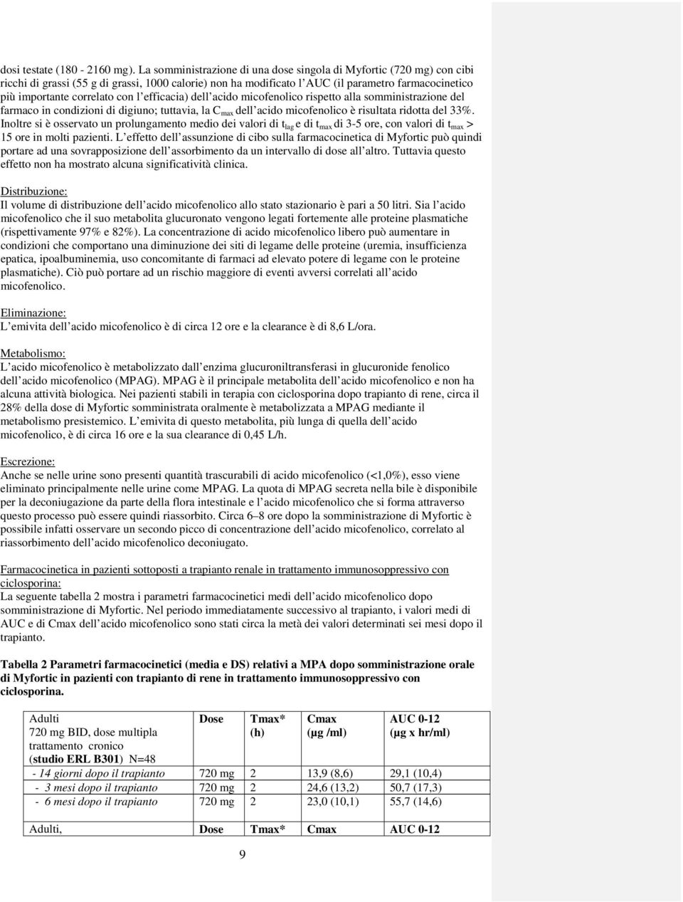 con l efficacia) dell acido micofenolico rispetto alla somministrazione del farmaco in condizioni di digiuno; tuttavia, la C max dell acido micofenolico è risultata ridotta del 33%.