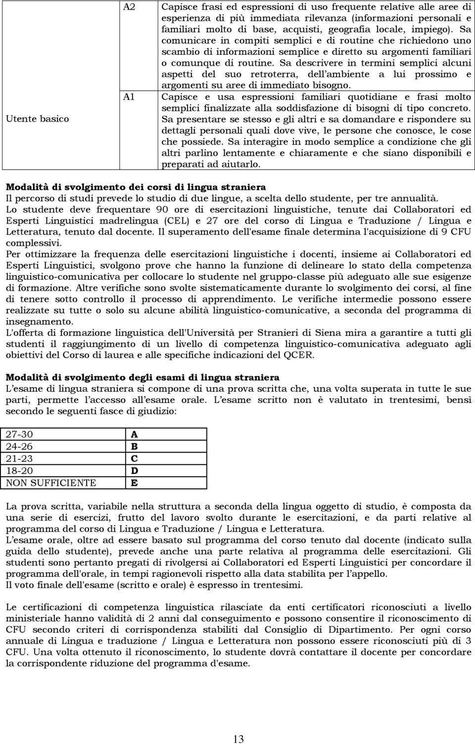 Sa descrivere in termini semplici alcuni aspetti del suo retroterra, dell ambiente a lui prossimo e argomenti su aree di immediato bisogno.