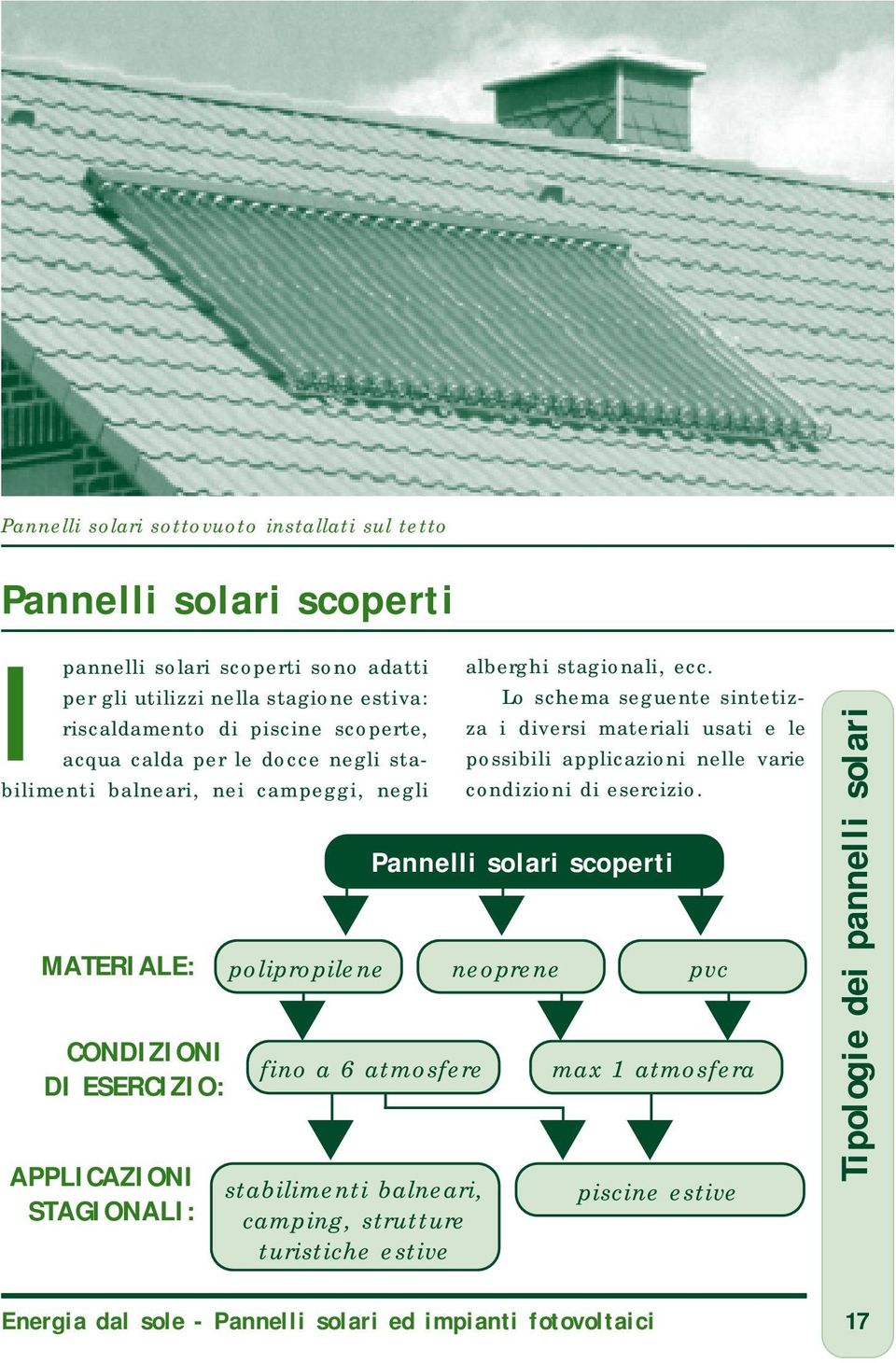 ecc. Lo schema seguente sintetizza i diversi materiali usati e le possibili applicazioni nelle varie condizioni di esercizio.