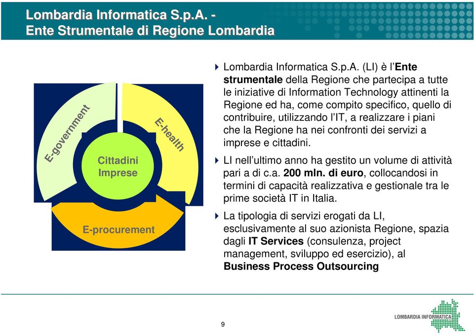 attinenti la Regione ed ha, come compito specifico, quello di contribuire, utilizzando l IT, a realizzare i piani che la Regione ha nei confronti dei servizi a imprese e cittadini.