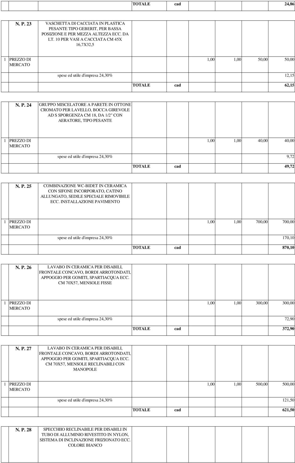 AD S SPORGENZA CM 18, DA 1/2" CON AERATORE, TIPO PESANTE 1,00 1,00 40,00 40,00 spese ed utile d'impresa 24,30% 9,72 TOTALE cad 49,72 N. P. 25 COMBINAZIONE WC-BIDET IN CERAMICA CON SIFONE INCORPORATO, CATINO ALLUNGATO, SEDILE SPECIALE RIMOVIBILE ECC.