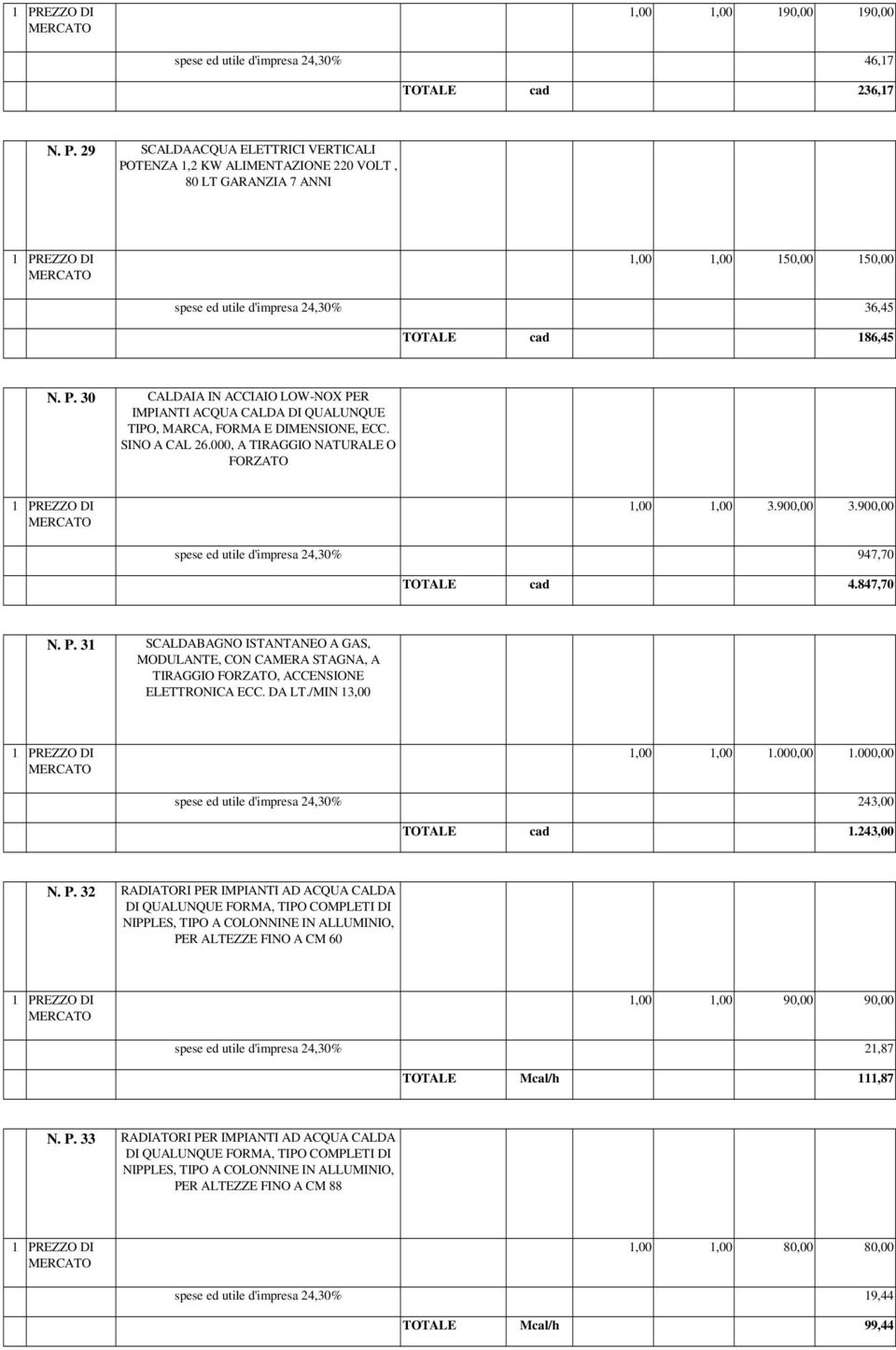 SINO A CAL 26.000, A TIRAGGIO NATURALE O FORZATO 1,00 1,00 3.900,00 3.900,00 spese ed utile d'impresa 24,30% 947,70 TOTALE cad 4.847,70 N. P.