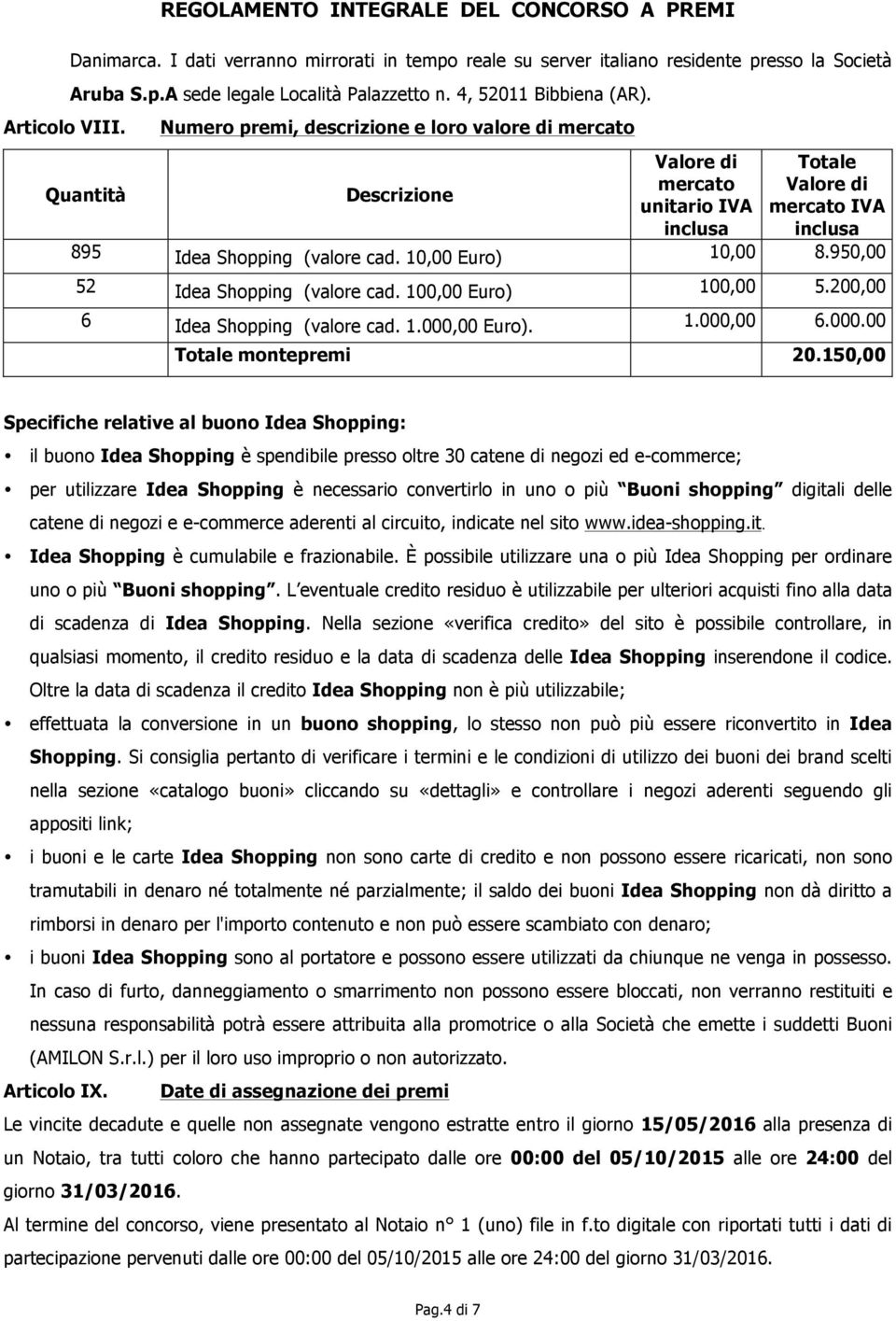 Numero premi, descrizione e loro valore di mercato Valore di Totale Quantità Descrizione mercato Valore di unitario IVA mercato IVA inclusa inclusa 895 Idea Shopping (valore cad. 10,00 Euro) 10,00 8.