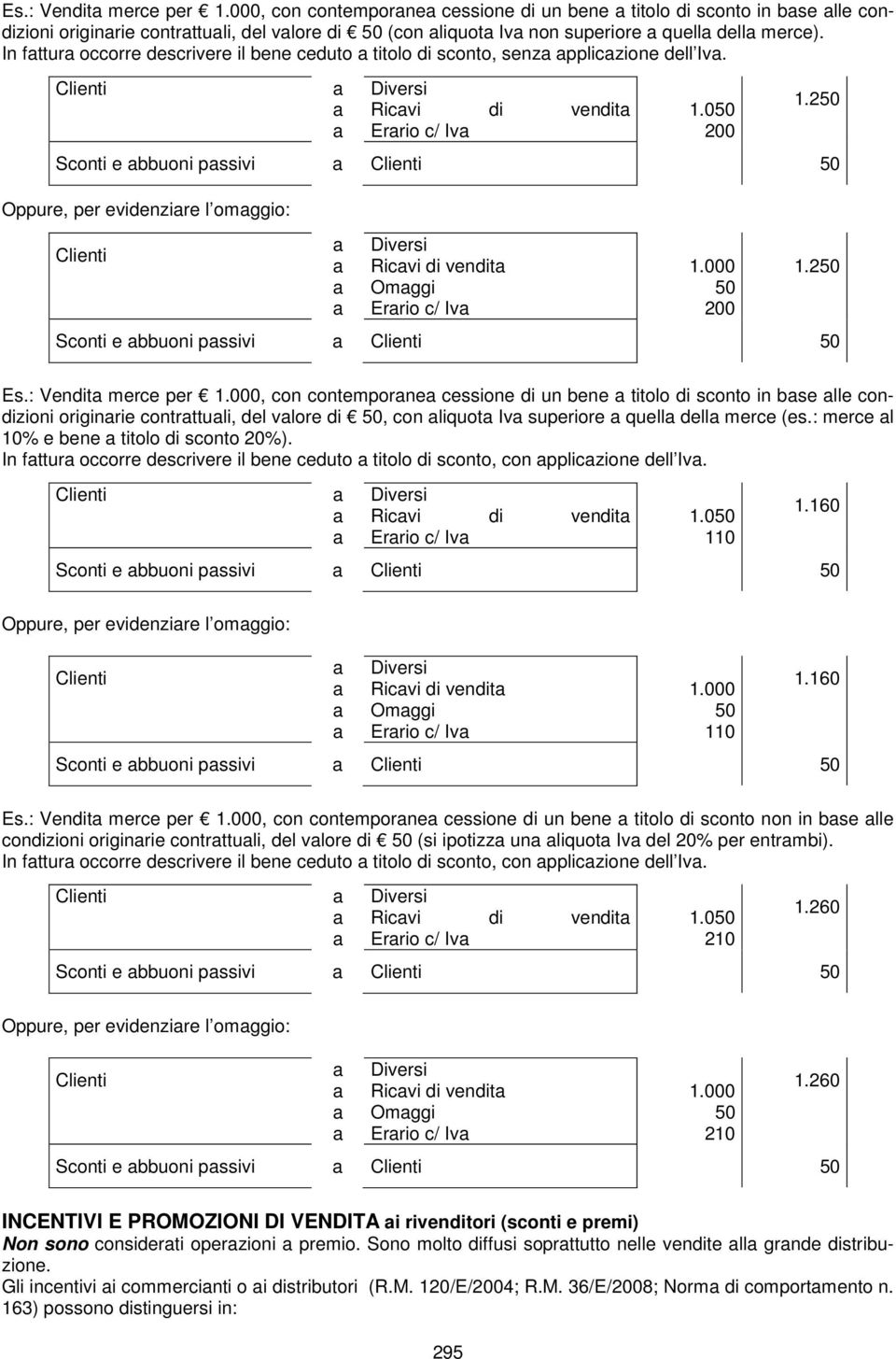 250 Sconti e bbuoni pssivi 50 Oppure, per evidenzire l omggio: Ricvi di vendit Omggi Errio c/ Iv 1.000 50 200 1.250 Sconti e bbuoni pssivi 50 Es.: Vendit merce per 1.