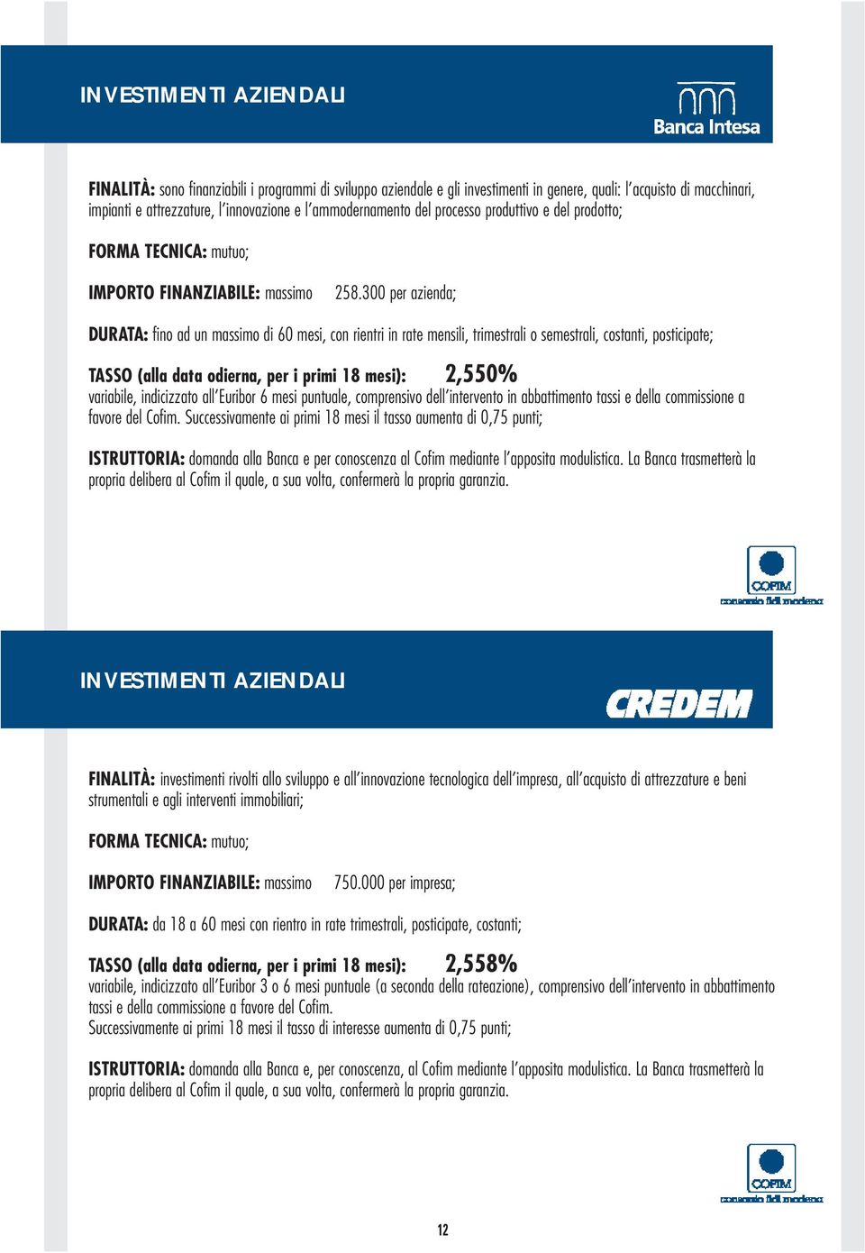 300 per azienda; DURATA: fino ad un massimo di 60 mesi, con rientri in rate mensili, trimestrali o semestrali, costanti, posticipate; TASSO (alla data odierna, per i primi 18 mesi): 2,550% variabile,