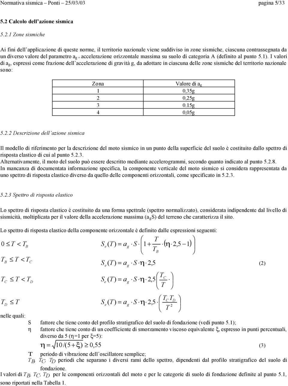 suolo d categora A (defnto al punto 5.1).