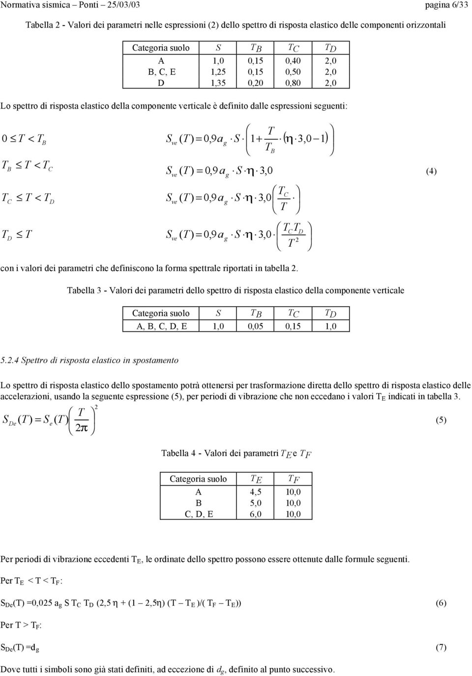 3,0 TC T C T < T D Sve ( T ) = 0,9 ag S η 3, 0 T B ve g (4) TCTD T D T Sve ( T ) = 0,9 ag S η 3,0 T con valor de parametr che defnscono la forma spettrale rportat n tabella.