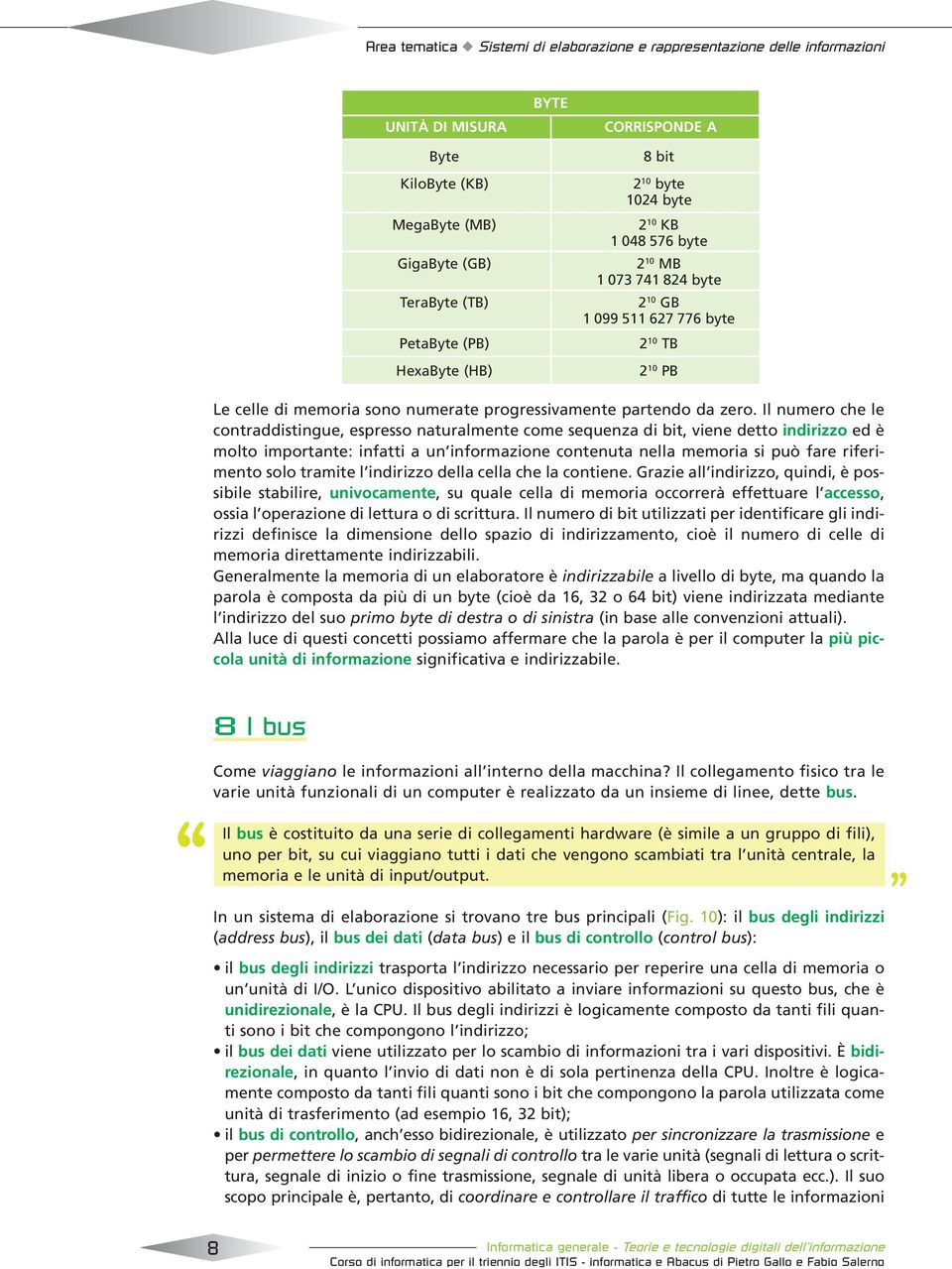 Il numero che le contraddistingue, espresso naturalmente come sequenza di bit, viene detto indirizzo ed è molto importante: infatti a un informazione contenuta nella memoria si può fare riferimento