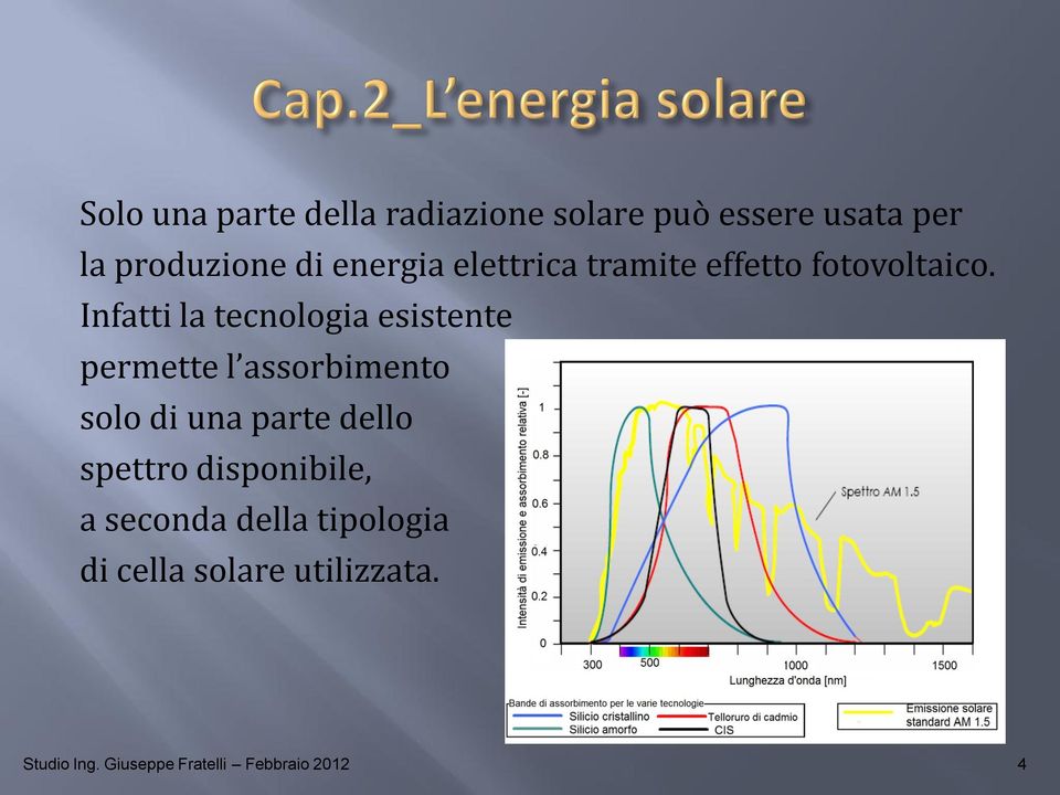 Infatti la tecnologia esistente permette l assorbimento solo di una parte dello