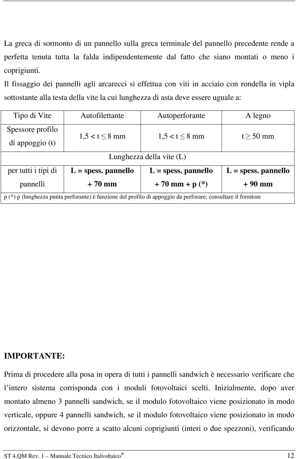 Autofilettante Autoperforante A legno Spessore profilo di appoggio (t) 1,5 < t 8 mm 1,5 < t 8 mm t 50 mm Lunghezza della vite (L) per tutti i tipi di pannelli L = spess. pannello + 70 mm L = spess.