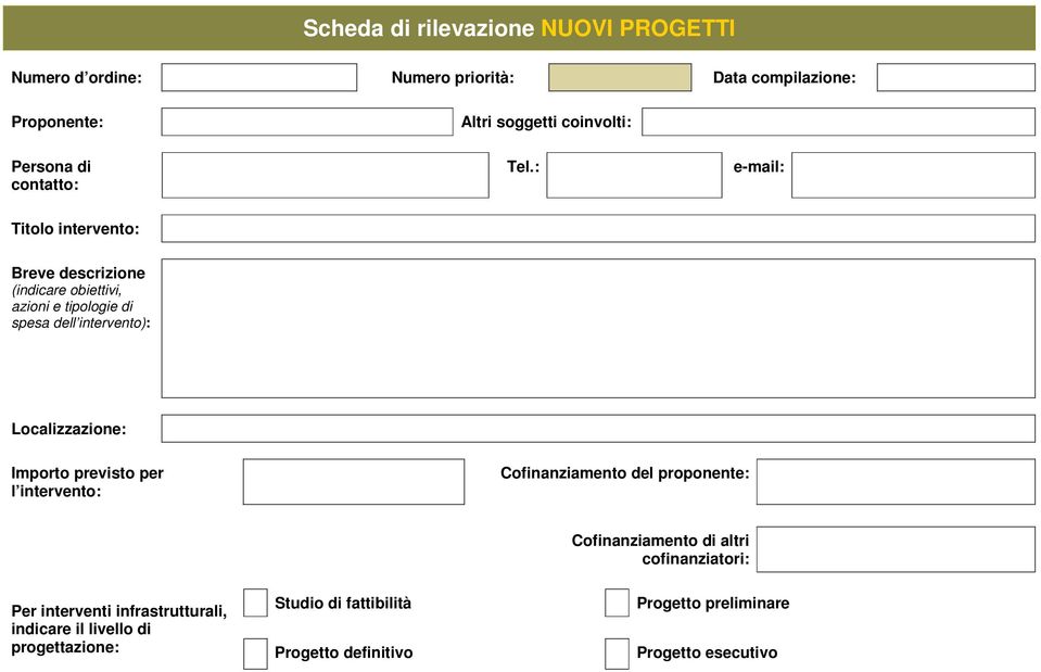 : e-mail: Titolo intervento: Breve descrizione (indicare obiettivi, azioni e tipologie di spesa dell intervento): Localizzazione: