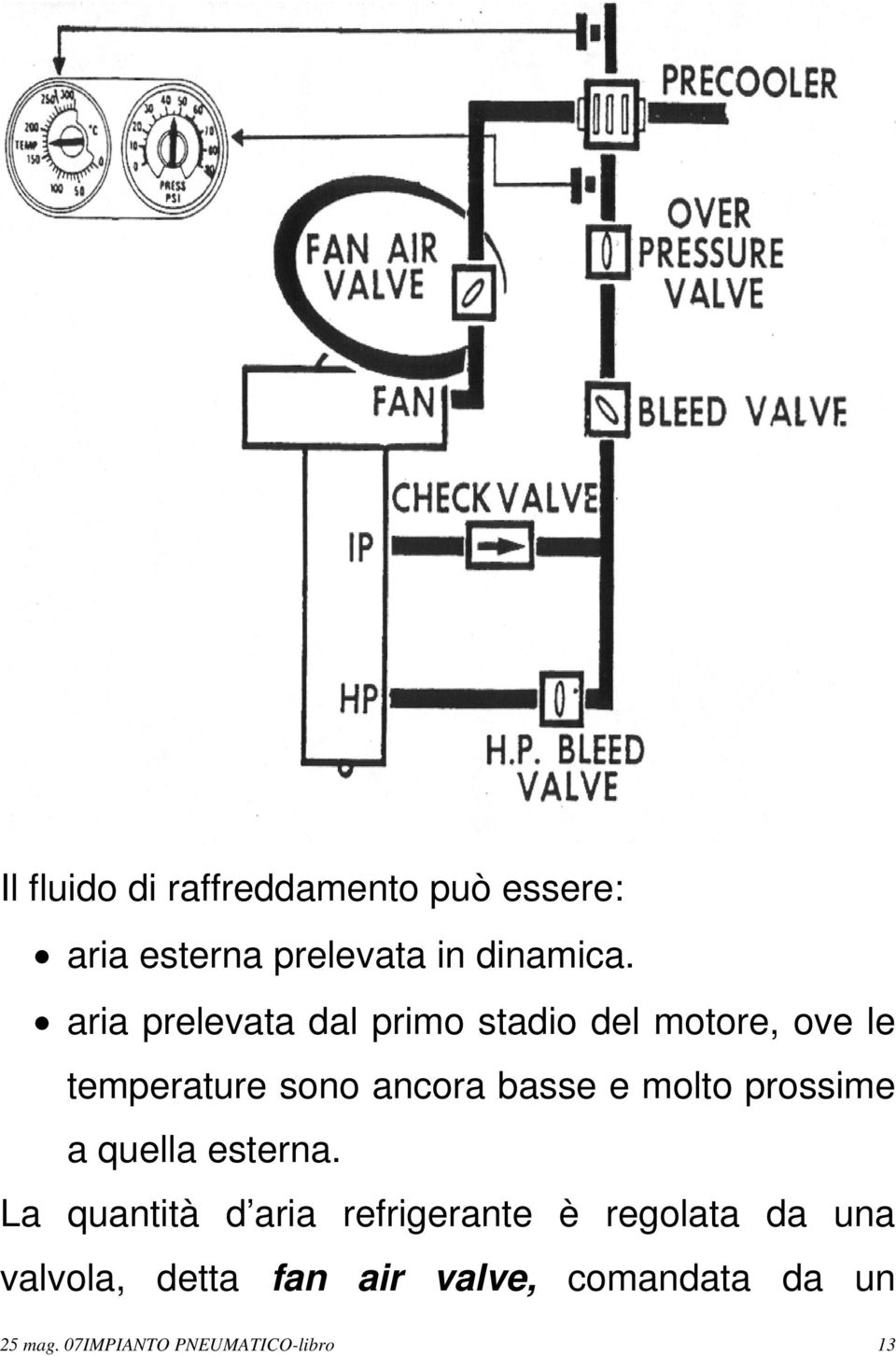 e molto prossime a quella esterna.