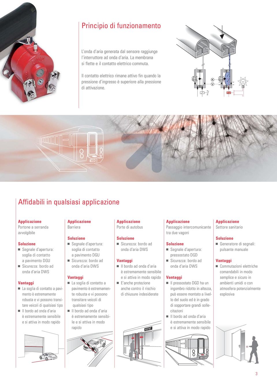 Affidabili in qualsiasi applicazione Applicazione Portone a serranda avvolgibile Soluzione Segnale d apertura: soglia di contatto a pavimento DGU Sicurezza: bordo ad onda d aria DWS Vantaggi La