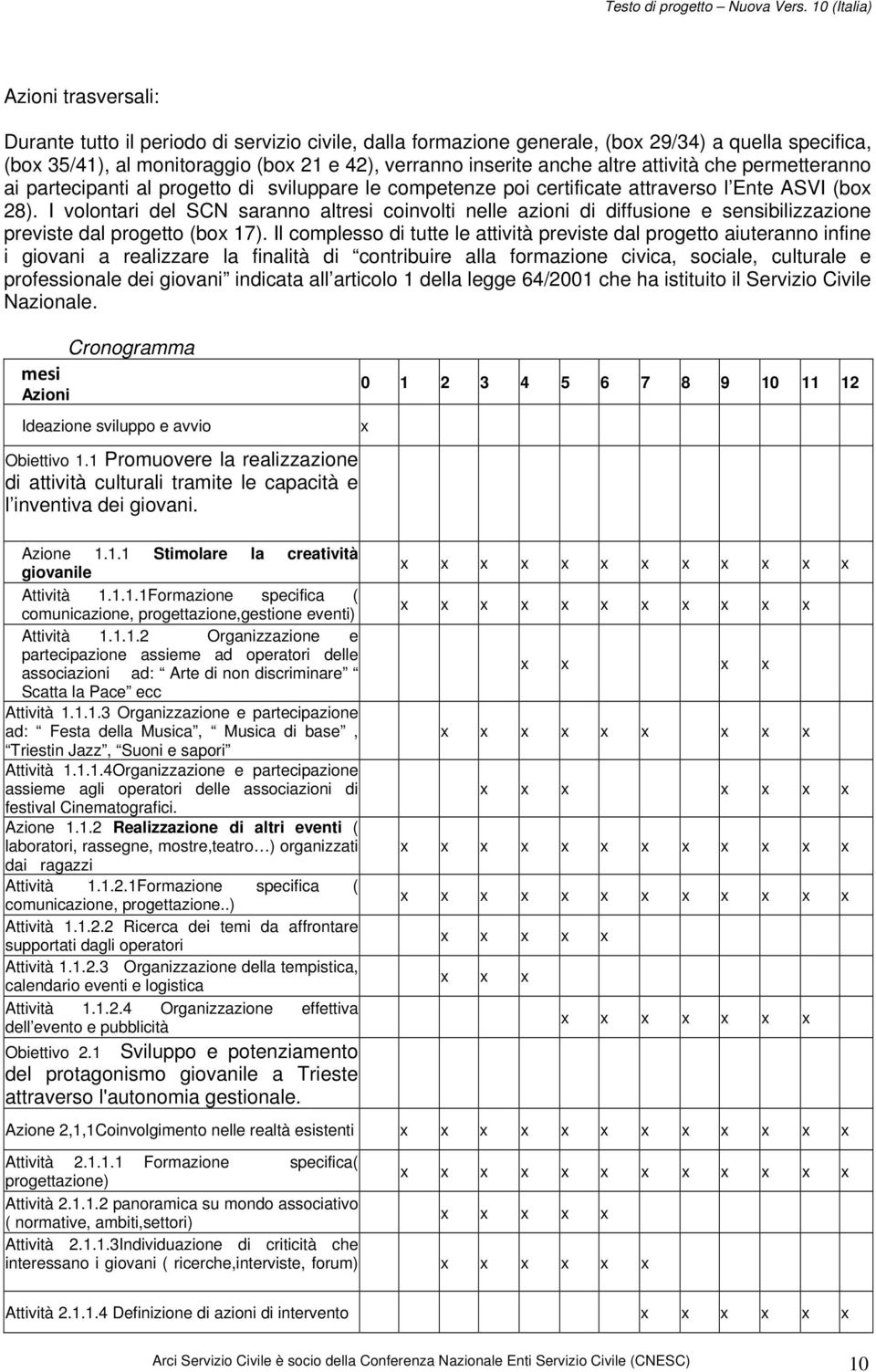 I volontari del SCN saranno altresi coinvolti nelle azioni di diffusione e sensibilizzazione previste dal progetto (box 17).