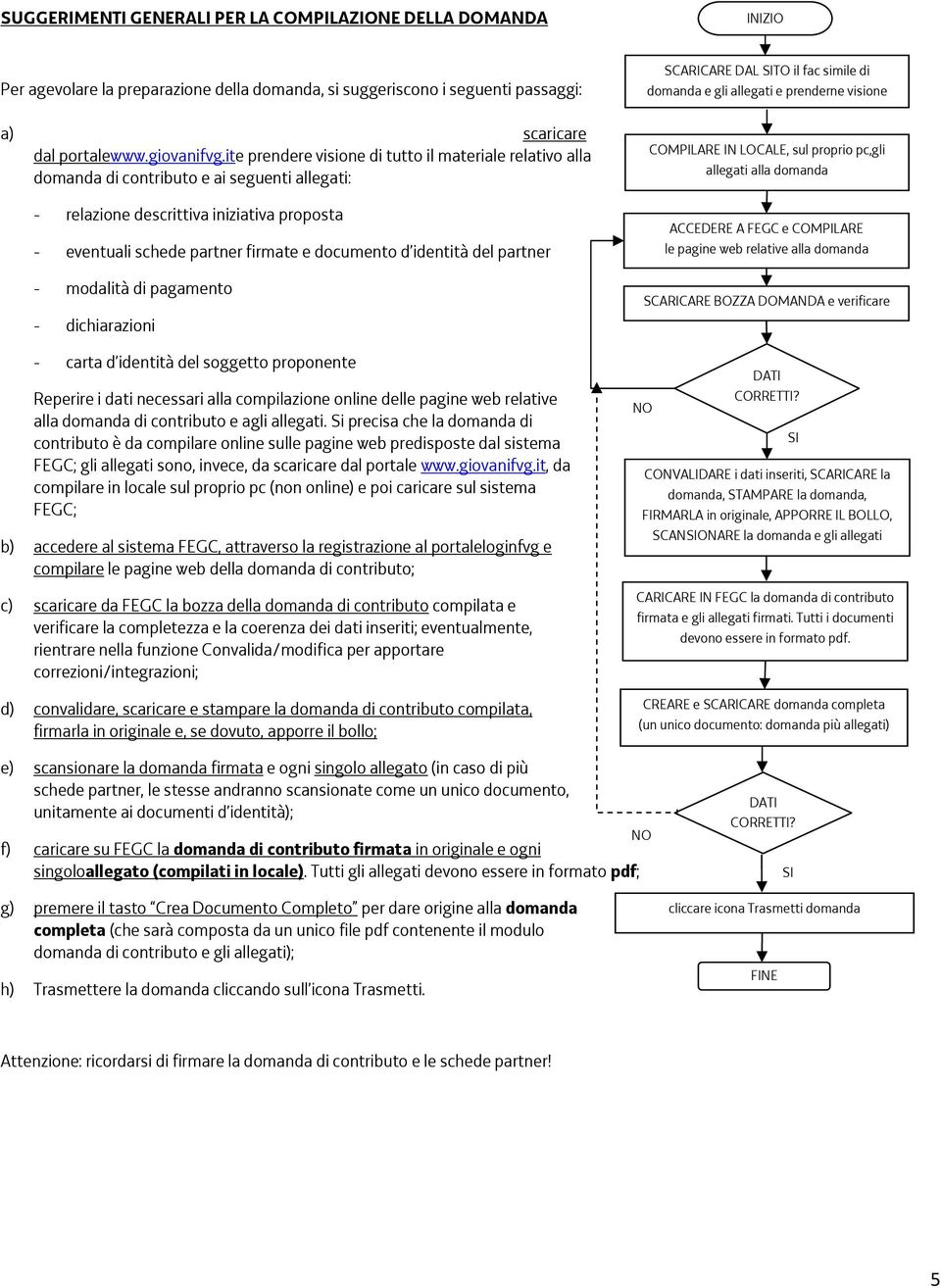 identità del partner - modalità di pagamento - dichiarazioni - carta d identità del soggetto proponente Reperire i dati necessari alla compilazione online delle pagine web relative alla domanda di