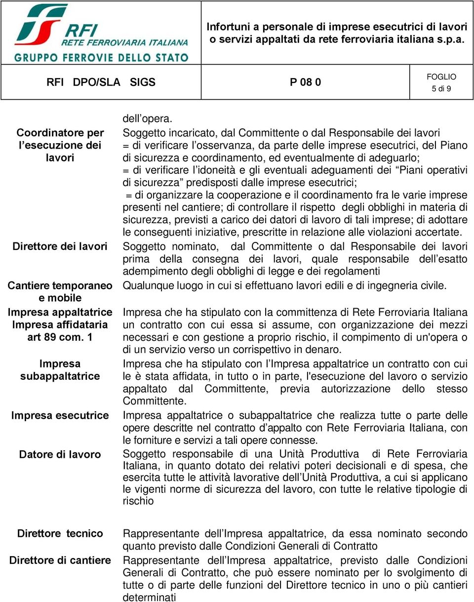 Soggetto incaricato, dal Committente o dal Responsabile dei lavori = di verificare l osservanza, da parte delle imprese esecutrici, del Piano di sicurezza e coordinamento, ed eventualmente di