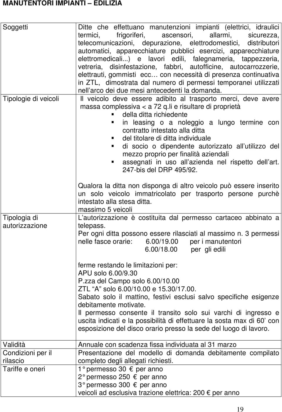 ..) e lavori edili, falegnameria, tappezzeria, vetreria, disinfestazione, fabbri, autofficine, autocarrozzerie, elettrauti, gommisti ecc con necessità di presenza continuativa in ZTL, dimostrata dal