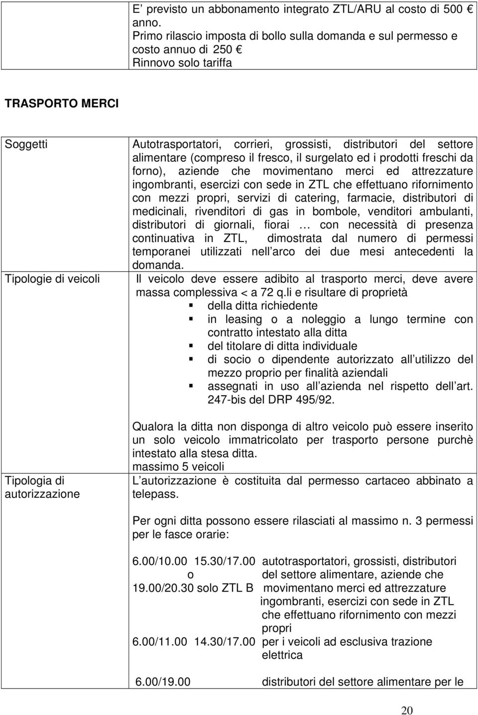 fresco, il surgelato ed i prodotti freschi da forno), aziende che movimentano merci ed attrezzature ingombranti, esercizi con sede in ZTL che effettuano rifornimento con mezzi propri, servizi di