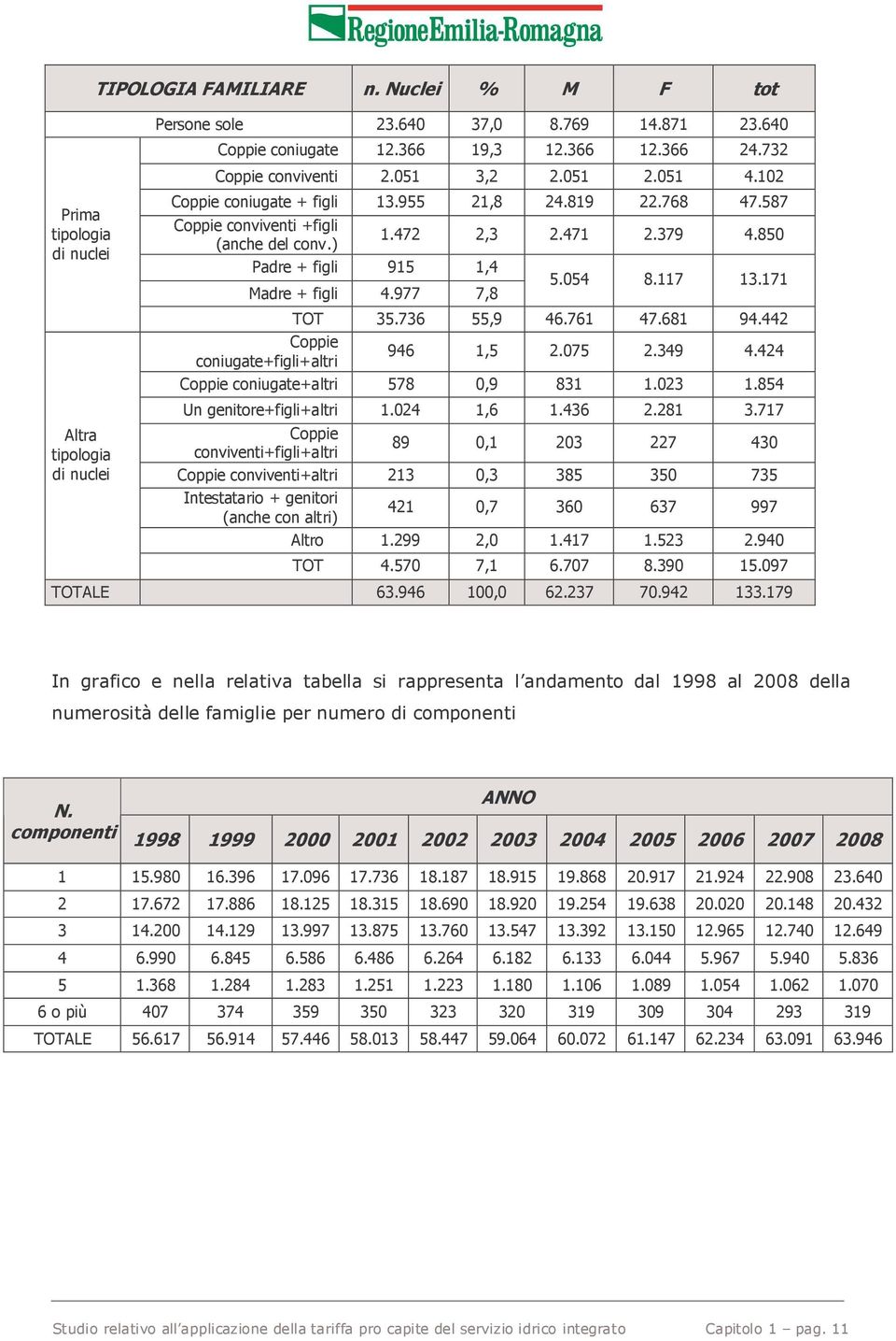 85%'9)1)(',%6 : 510)7*4(* 510)7*4(*,--*) ',%*452)7*4(*5(20*,--*)',%*452)5(20*