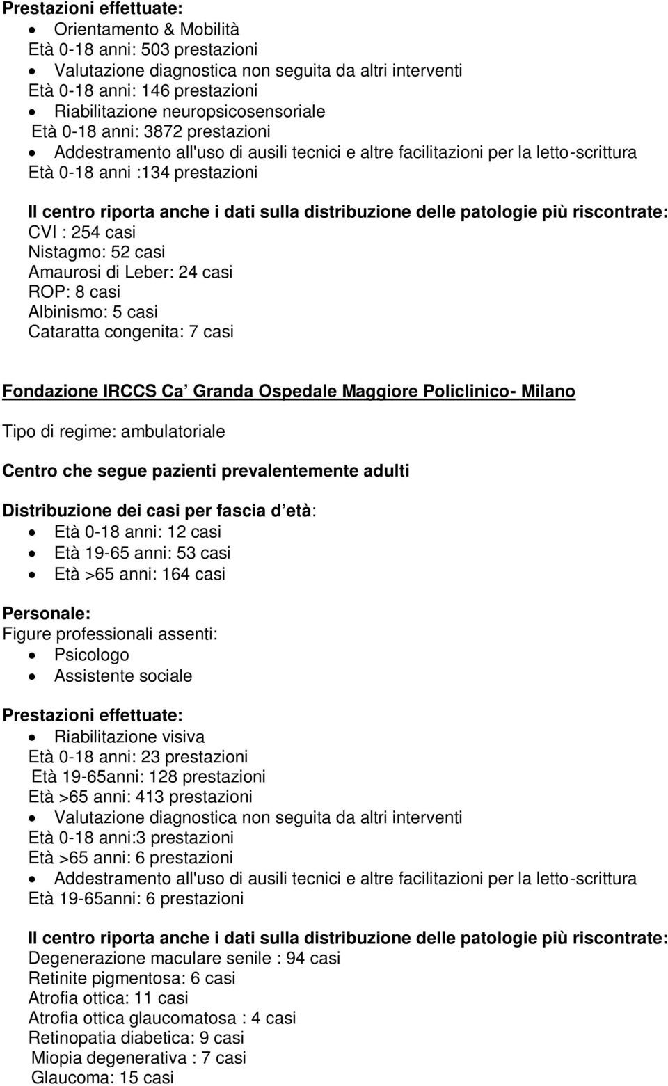 sulla distribuzione delle patologie più riscontrate: CVI : 254 casi Nistagmo: 52 casi Amaurosi di Leber: 24 casi ROP: 8 casi Albinismo: 5 casi Cataratta congenita: 7 casi Fondazione IRCCS Ca Granda