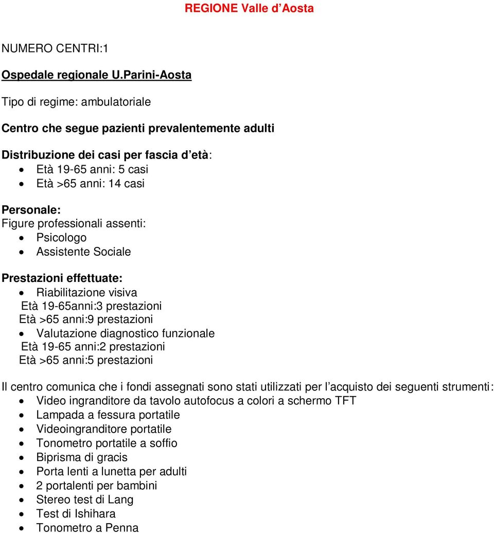 professionali assenti: Psicologo Assistente Sociale Prestazioni effettuate: Riabilitazione visiva Età 19-65anni:3 prestazioni Età >65 anni:9 prestazioni Valutazione diagnostico funzionale Età 19-65