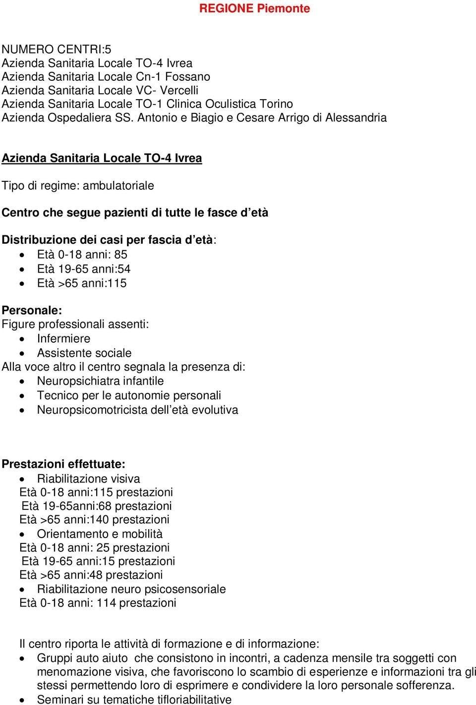 Antonio e Biagio e Cesare Arrigo di Alessandria Azienda Sanitaria Locale TO-4 Ivrea Tipo di regime: ambulatoriale Centro che segue pazienti di tutte le fasce d età Distribuzione dei casi per fascia d