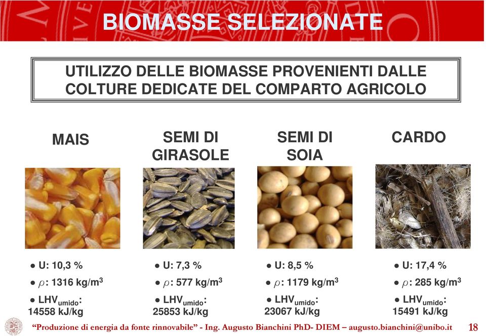 umido : 14558 kj/kg LHV umido : 25853 kj/kg U: 8,5 % U: 17,4 % r: 1316 kg/m 3 r: 577