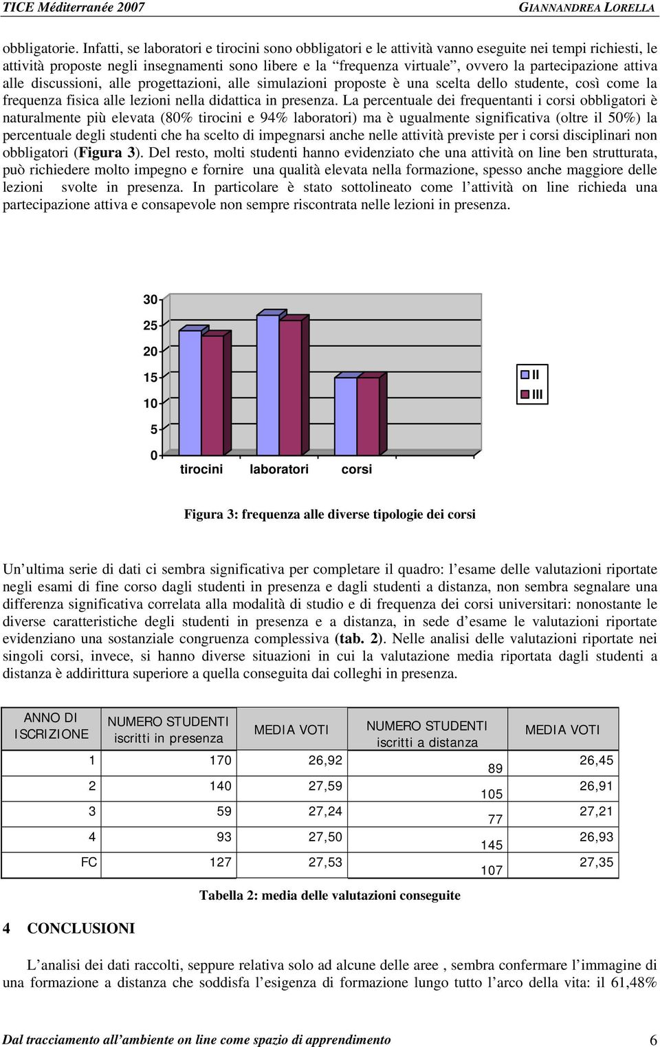 partecipazione attiva alle discussioni, alle progettazioni, alle simulazioni proposte è una scelta dello studente, così come la frequenza fisica alle lezioni nella didattica in presenza.