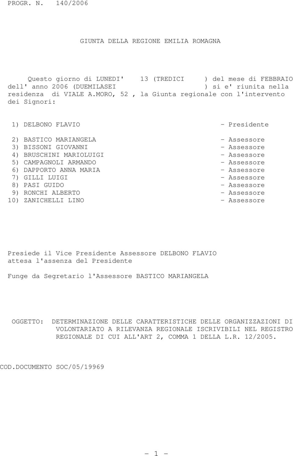 CAMPAGNOLI ARMANDO - Assessore 6) DAPPORTO ANNA MARIA - Assessore 7) GILLI LUIGI - Assessore 8) PASI GUIDO - Assessore 9) RONCHI ALBERTO - Assessore 10) ZANICHELLI LINO - Assessore Presiede il Vice