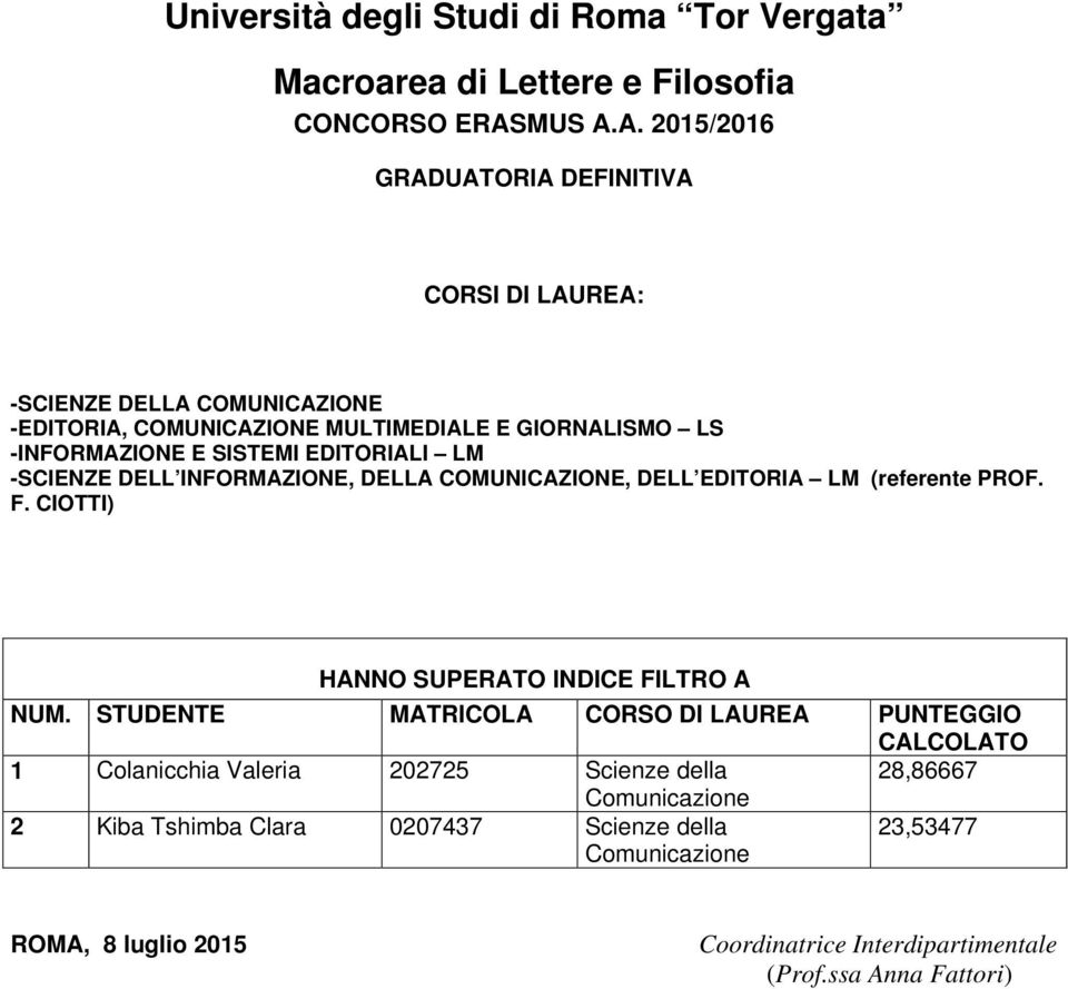 DELL EDITORIA LM (referente PROF. F.