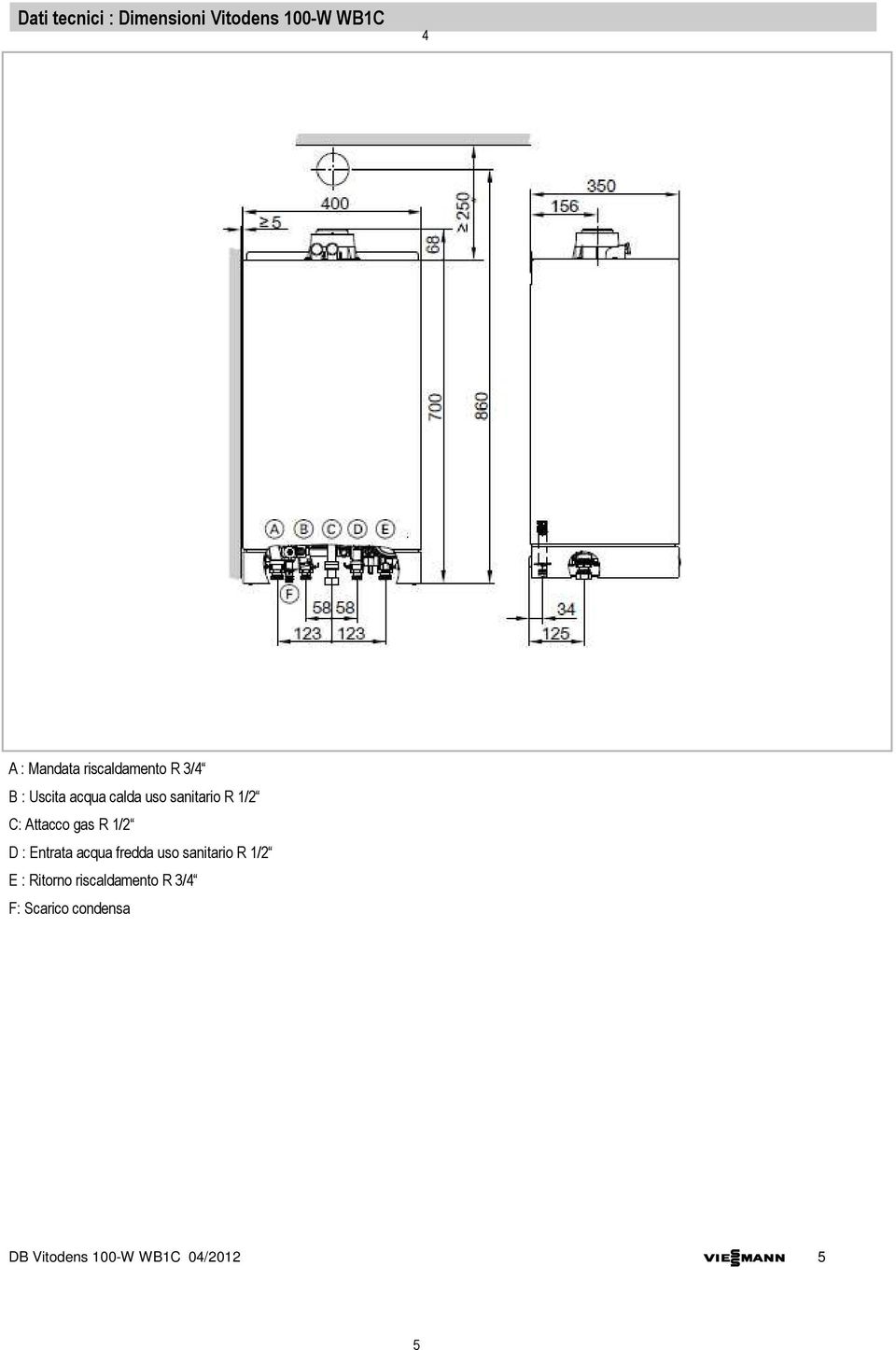 A : Mandata riscaldamento R 3/4 B : Uscita acqua calda uso sanitario C: Attacco gas