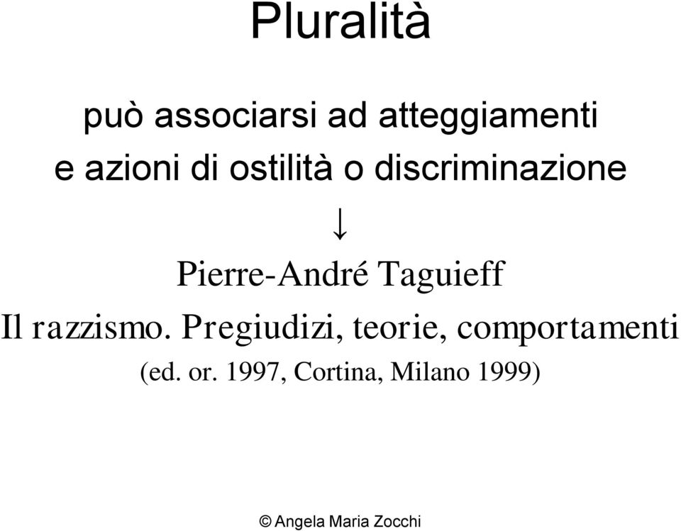 Pierre-André Taguieff Il razzismo.